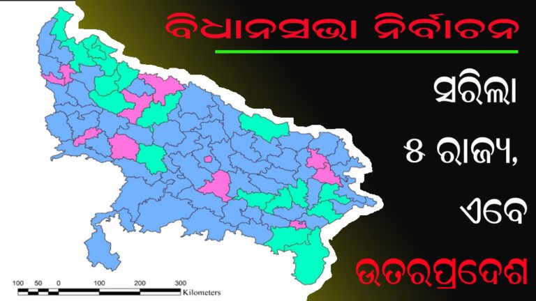ବିଧାନସଭା ନିର୍ବାଚନ : ସରିଲା ୫ ରାଜ୍ୟ, ଏବେ ଉତରପ୍ରଦେଶ